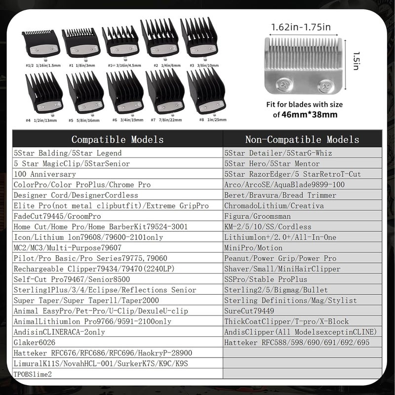 BLOSTM 10-Piece Clipper Guard Set, Black Professional Clipper Guard Set Compatible with Most Wahl Clippers (1.5-25mm), Premium Close Cut to 1-Inch,Black - Image 5